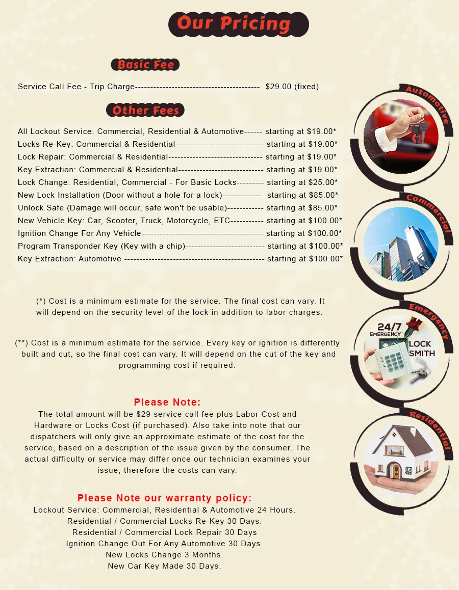 Tinley Park IL Locksmith Store Tinley Park, IL 708-632-5152